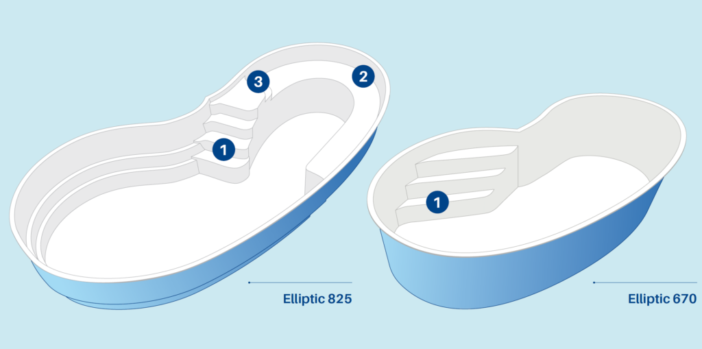 ELLIPTIC (1)